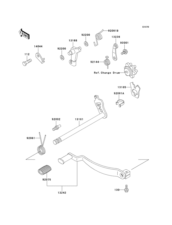 Gear change mechanism
