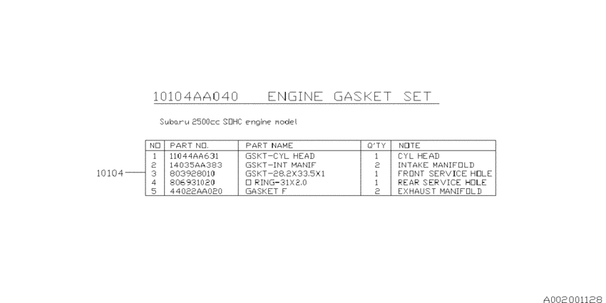 Engine gasket & seal kit