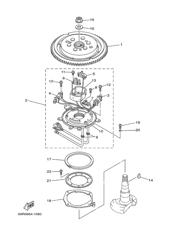 Generator