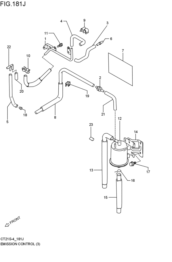 emission control