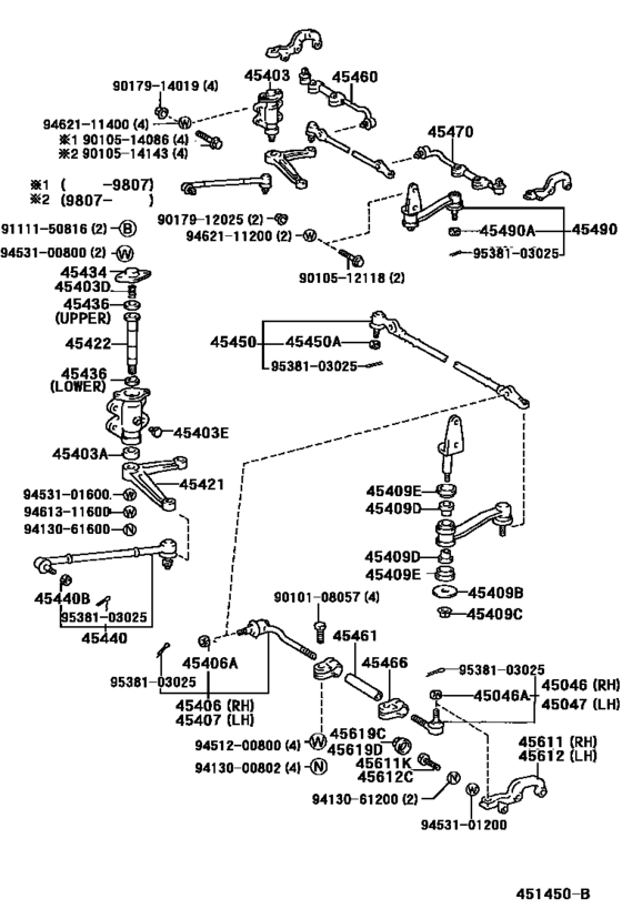 Front Steering Gear & Link