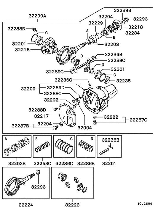 Front axle differential