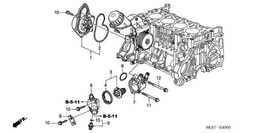 Water pump