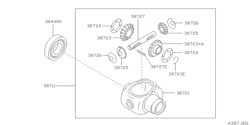 Front differential (transfer)