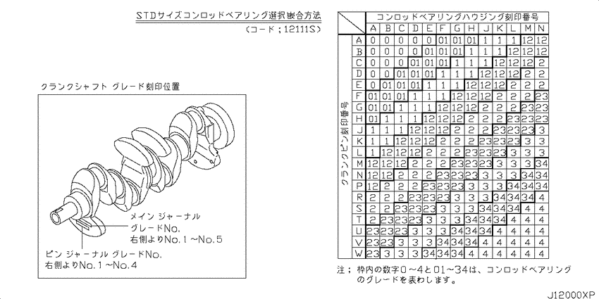 Piston,crankshaft & flywheel