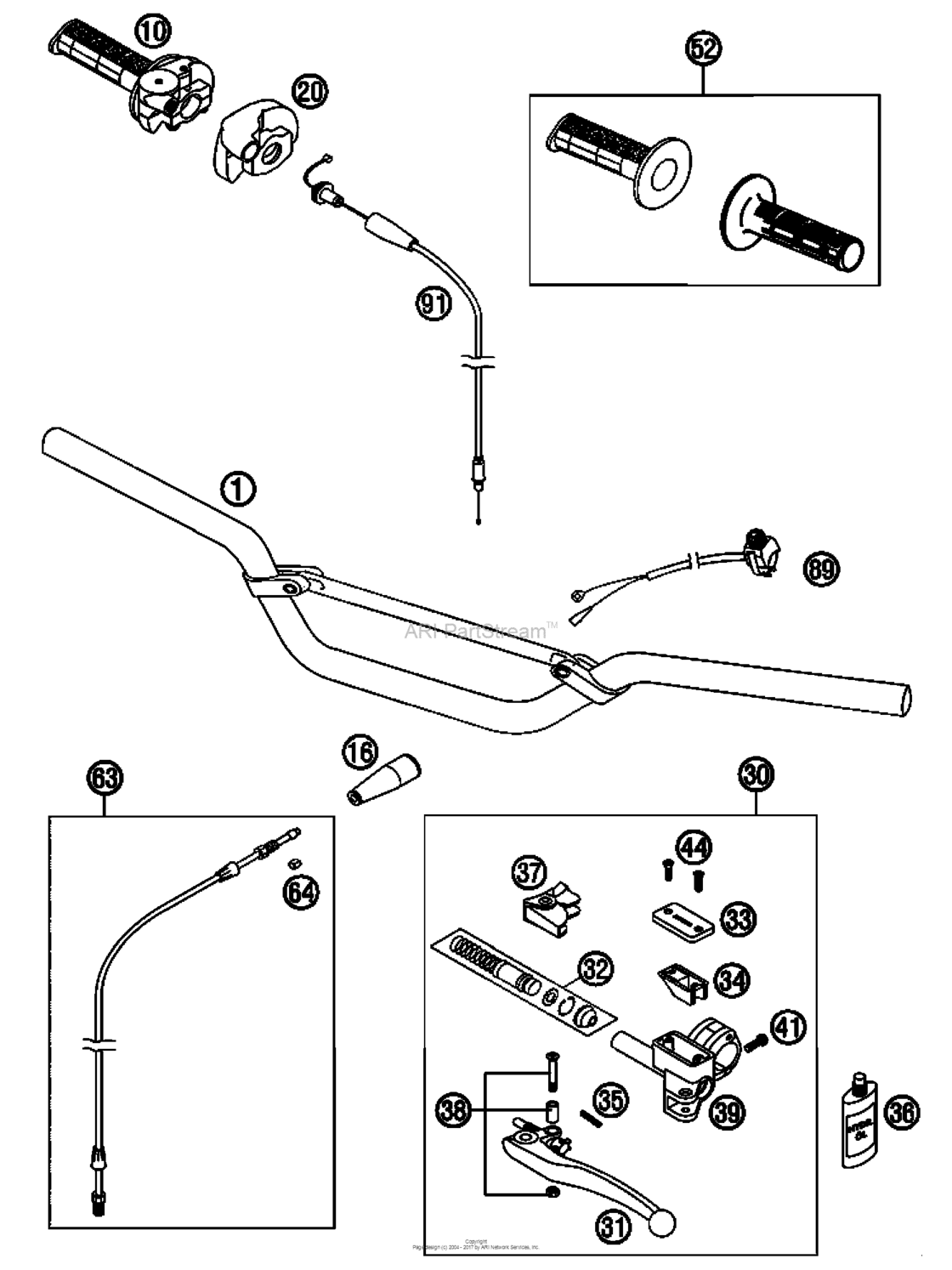 Handlebar, Controls