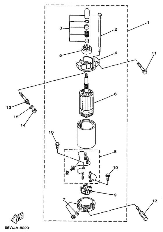 Starting motor