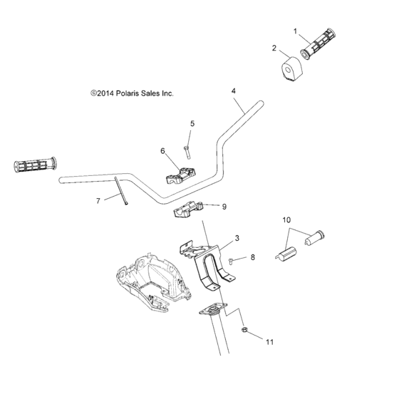 Steering, Handlebar And Controls