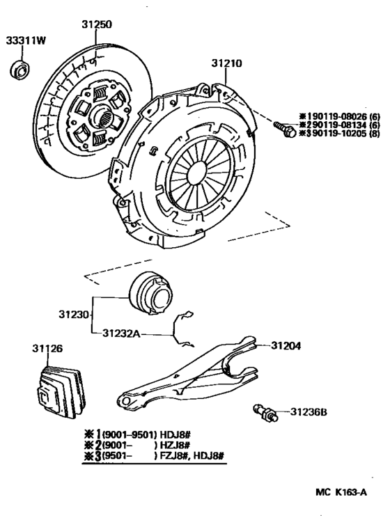 Clutch & Release Fork