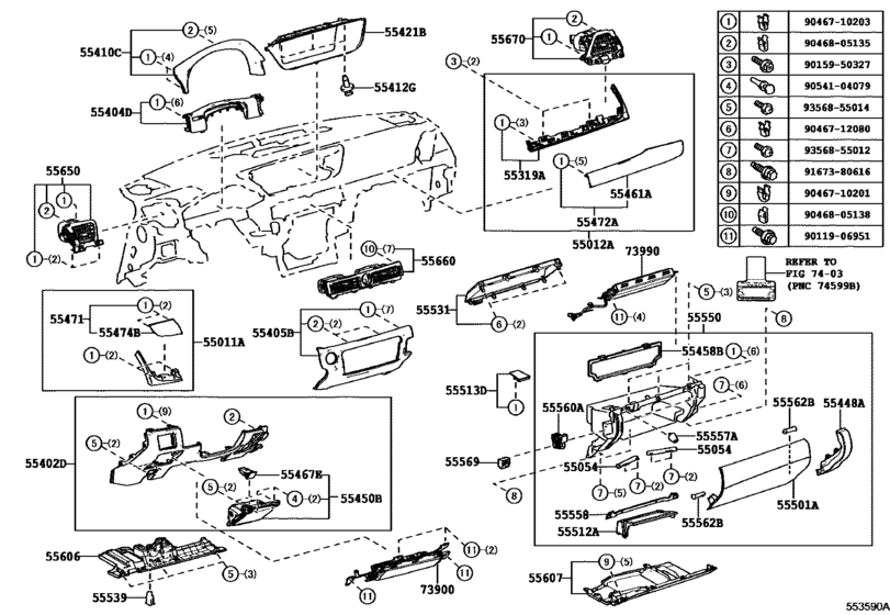 Instrument Panel & Glove Compartment