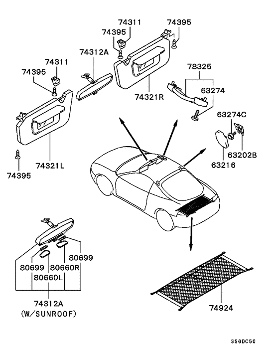 Mirror,grips & sunvisor