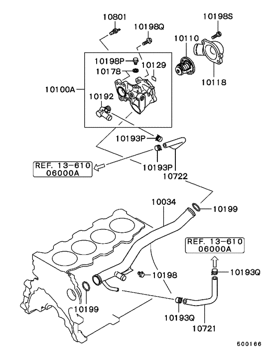 Water pipe & thermostat