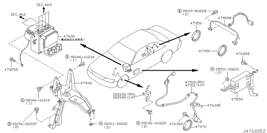 Anti skid control