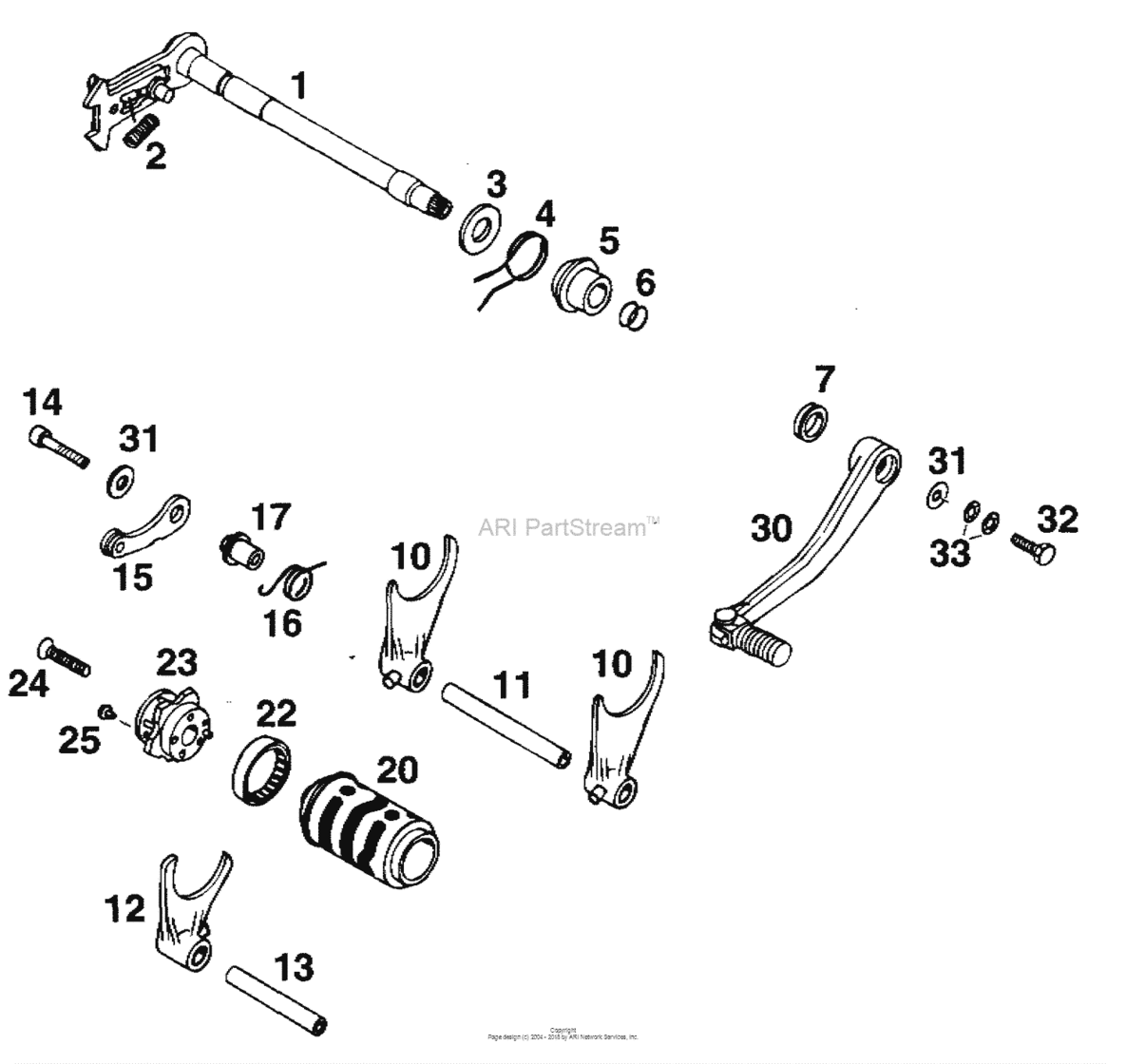 Shifiting Mechanism