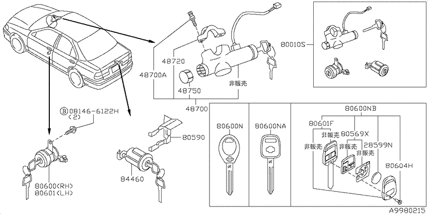 Key set & blank key