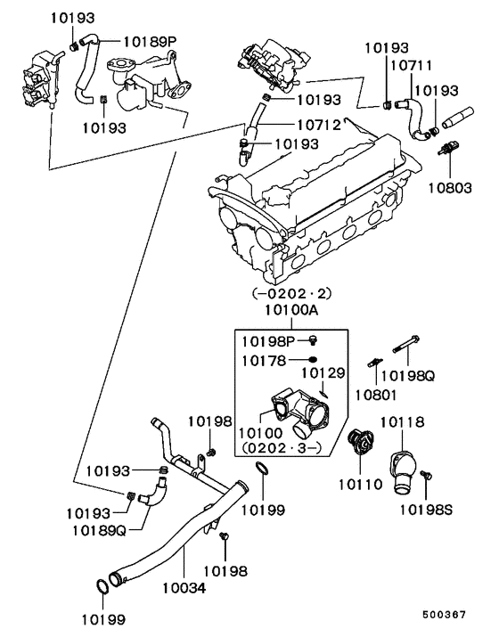 Water pipe & thermostat