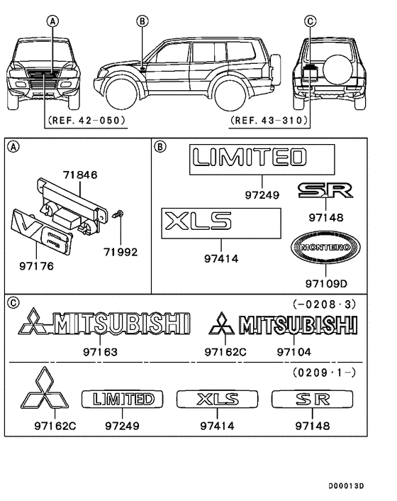 Ornament,mark & emblem
