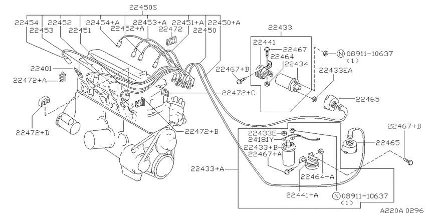 Ignition System