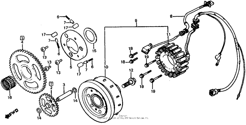 Alternator + starter clutch