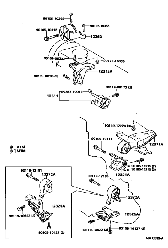 Mounting