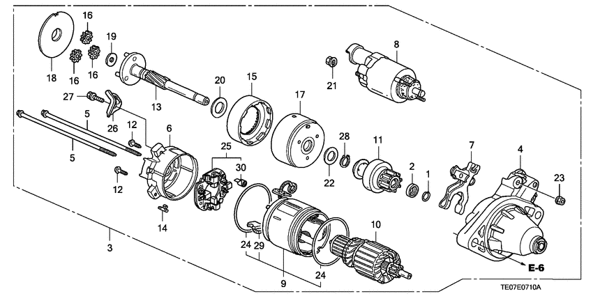 Starter motor
