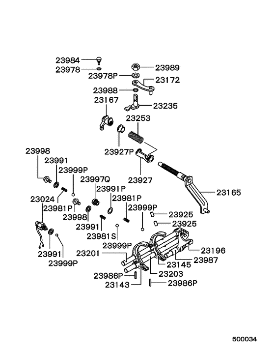 M/t gearshift control
