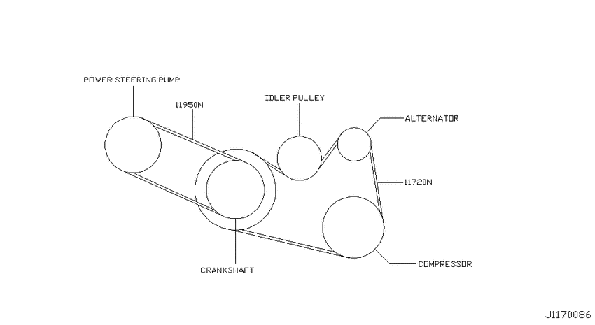 Fan,compressor & power steering belt
