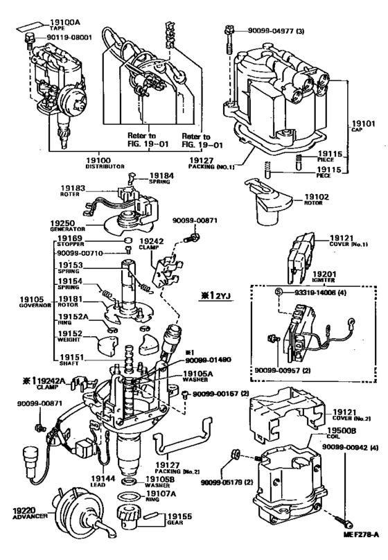 Distributor