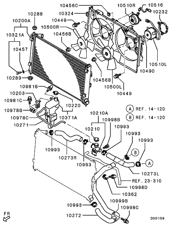 Radiator,hose & condenser tank