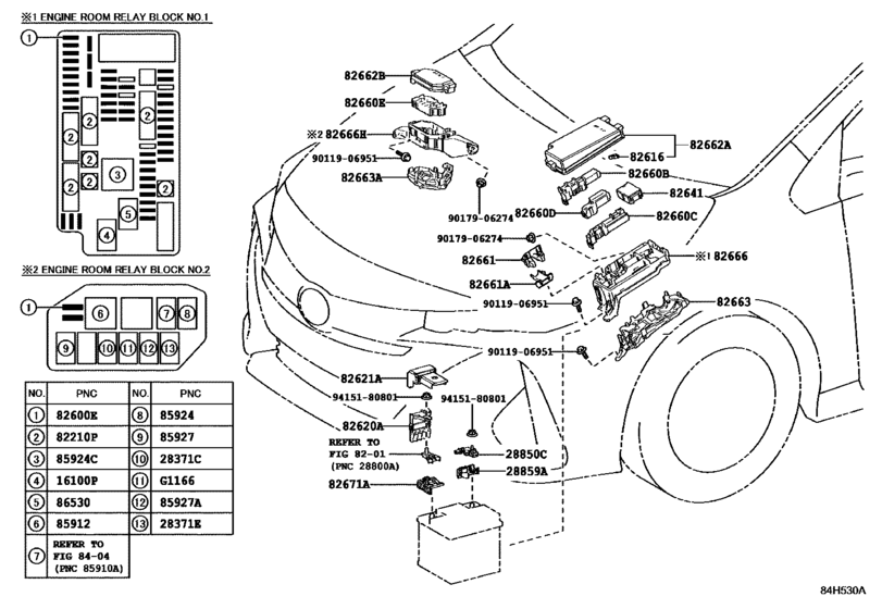 Switch & Relay & Computer