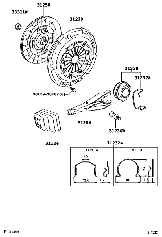 Clutch & Release Fork