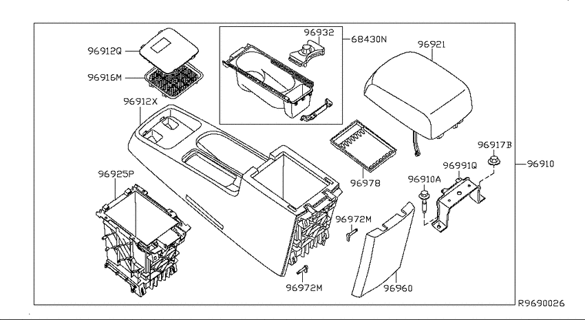 Console box