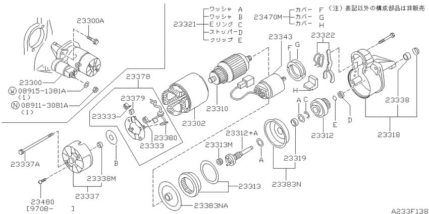 Starter motor
