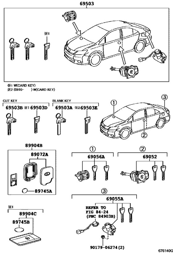 Lock Cylinder Set