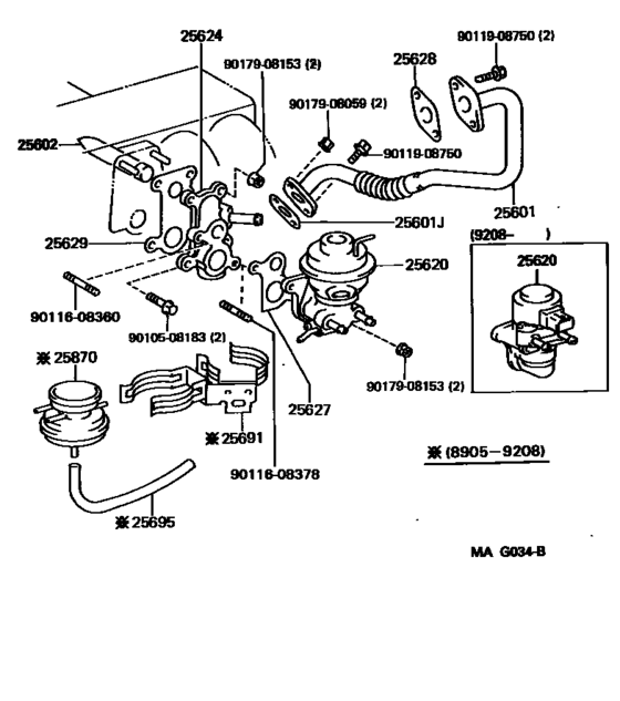Exhaust Gas Recirculation System