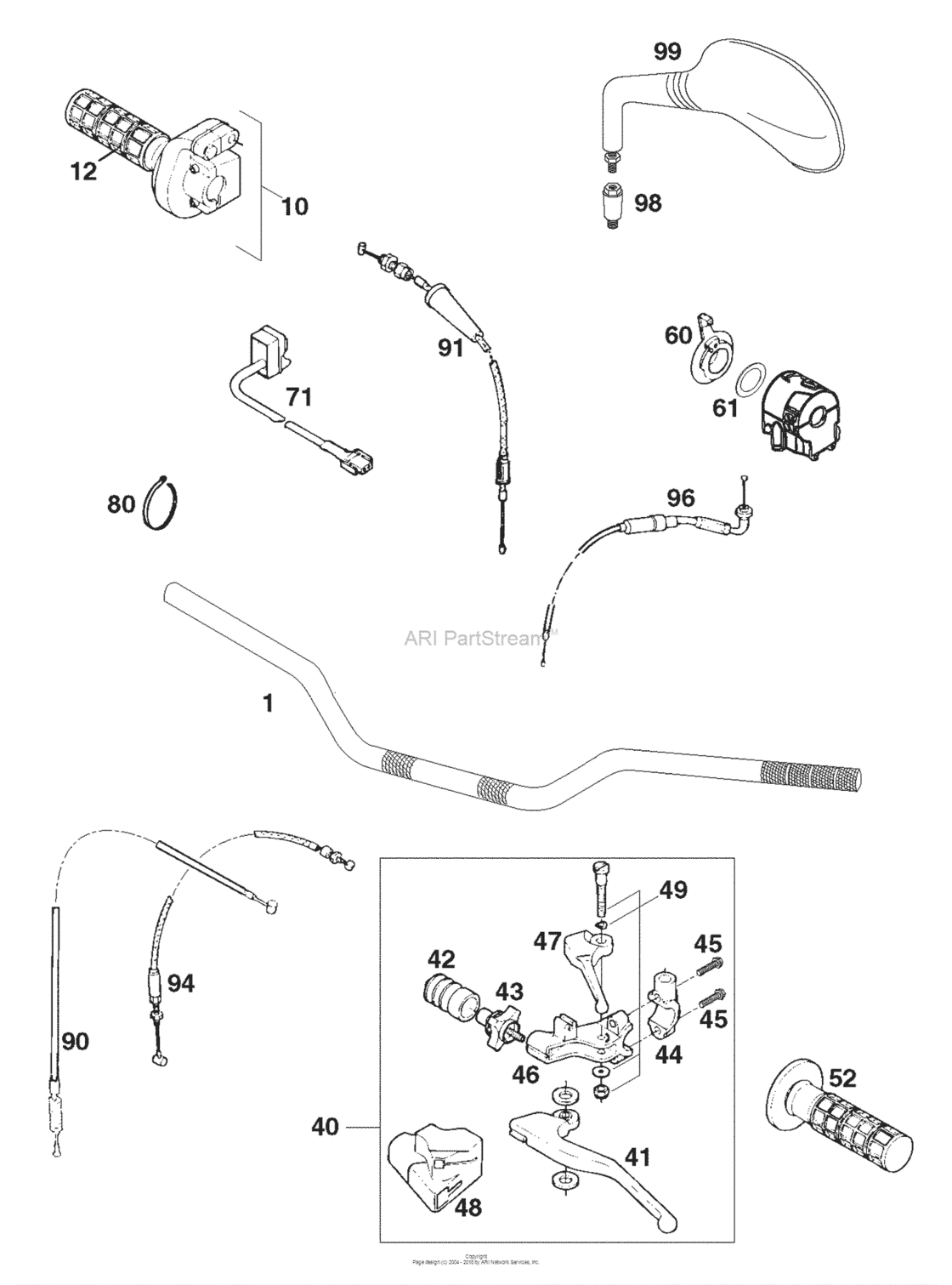 Handlebar, Controls Comp.