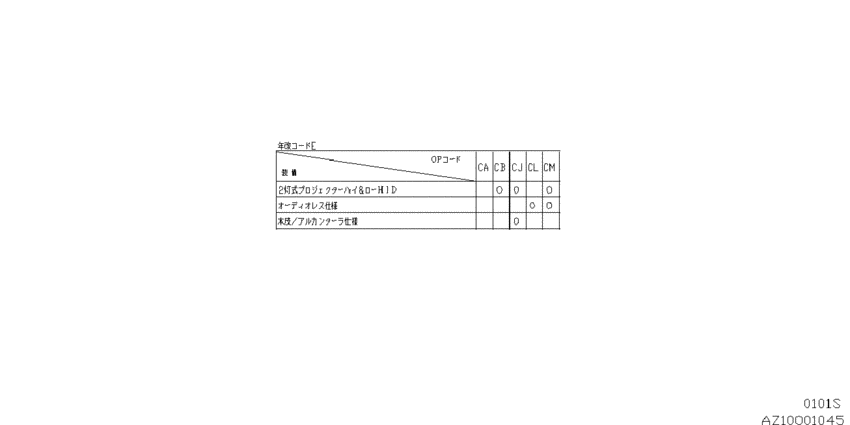 ｵﾌﾟｼﾖﾝｺｰﾄﾞﾍﾞﾂｿｳﾋﾞｲﾁﾗﾝ (1)
