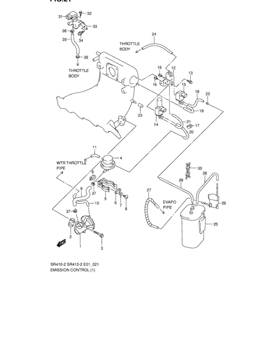 Emission control