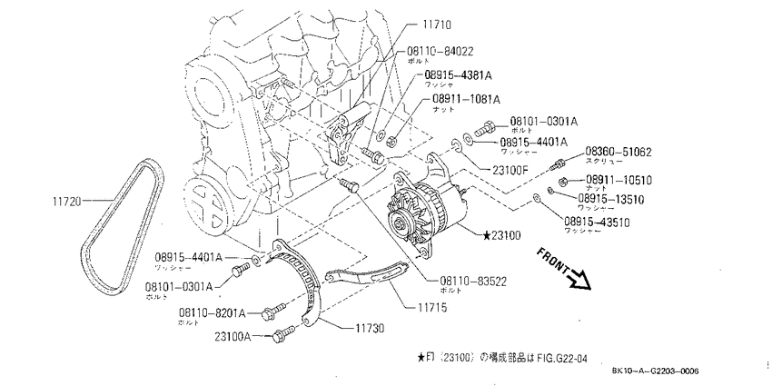 Alternator mounting