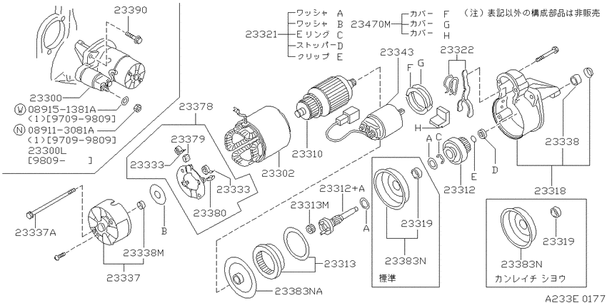 Starter motor