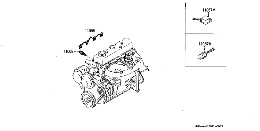 Ignition System