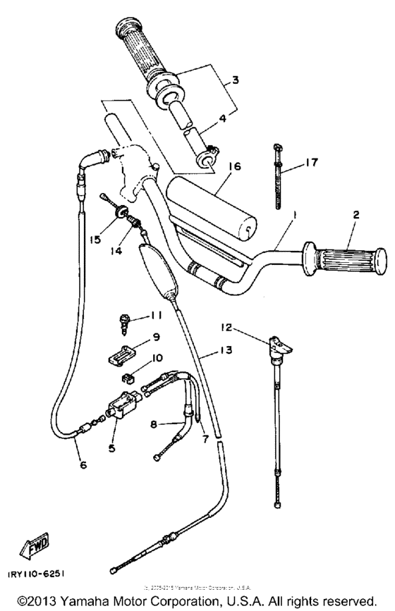 Handlebar-cable