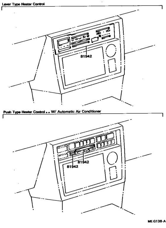 Indicator