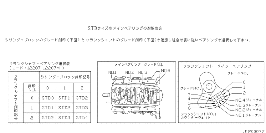 Piston,crankshaft & flywheel