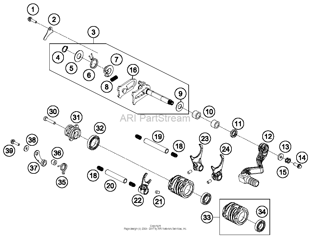 Shifting Mechanism
