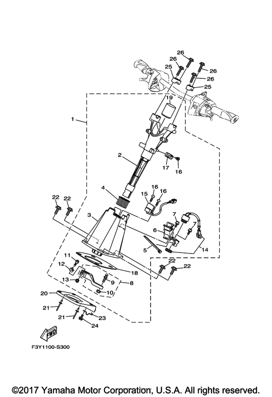 Steering 2