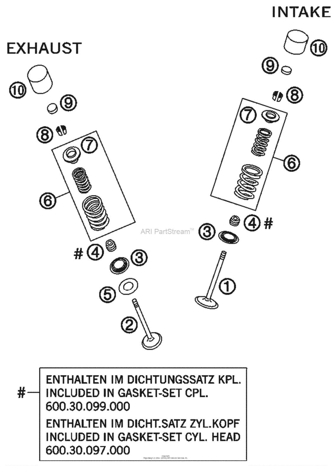 Valve Drive