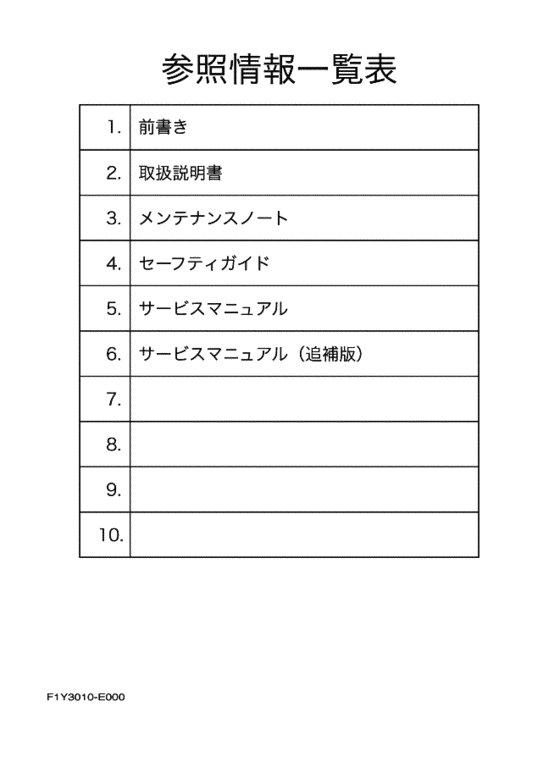 Reference information list