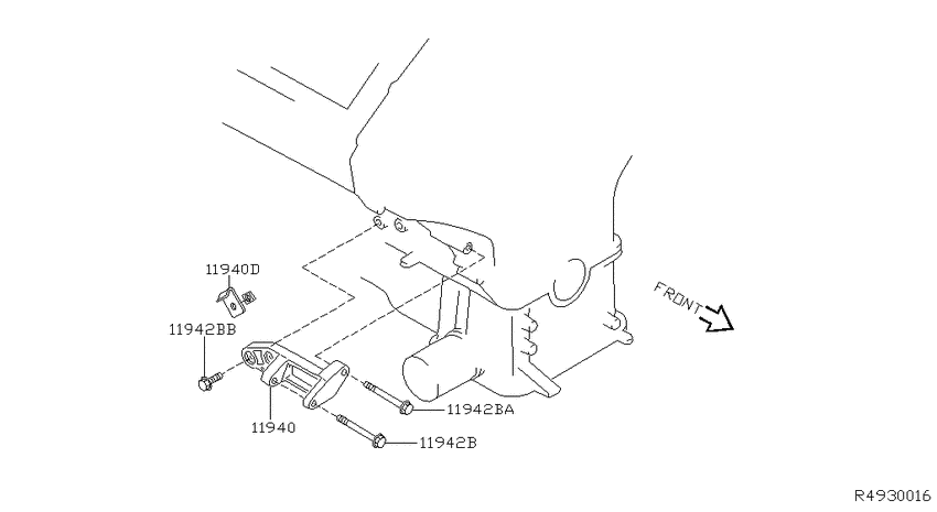 Power steering pump mounting