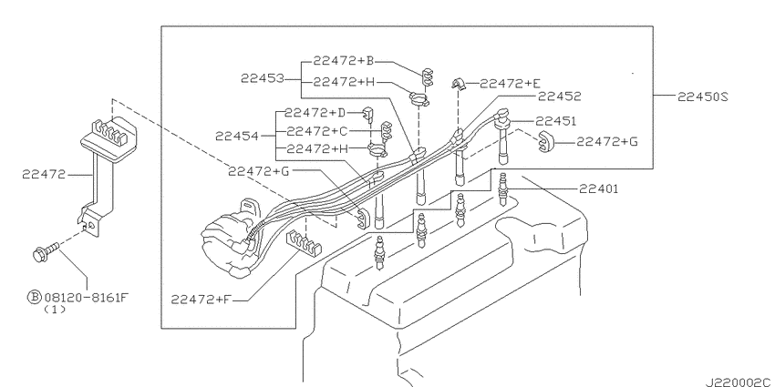 Ignition System